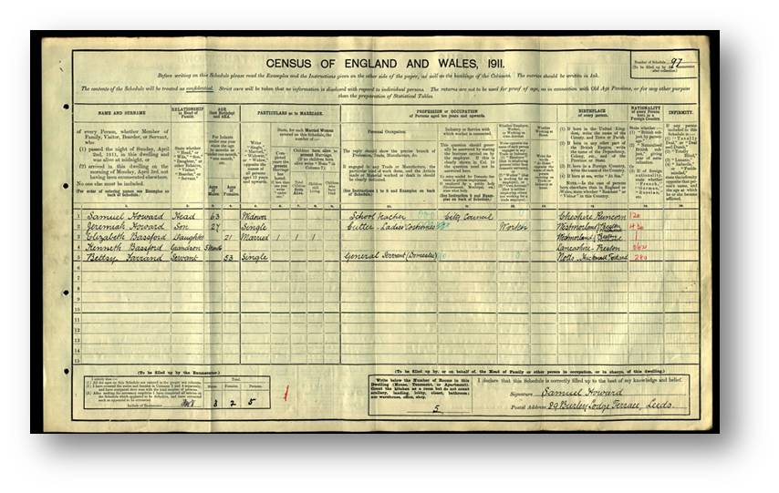 recensement 1911 elizabeth