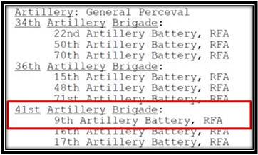 composition 41eme brigade rfa